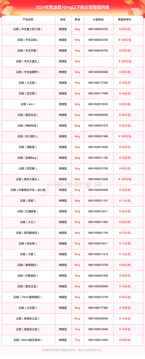 云霄香烟的情况么【云霄香烟百度贴吧】