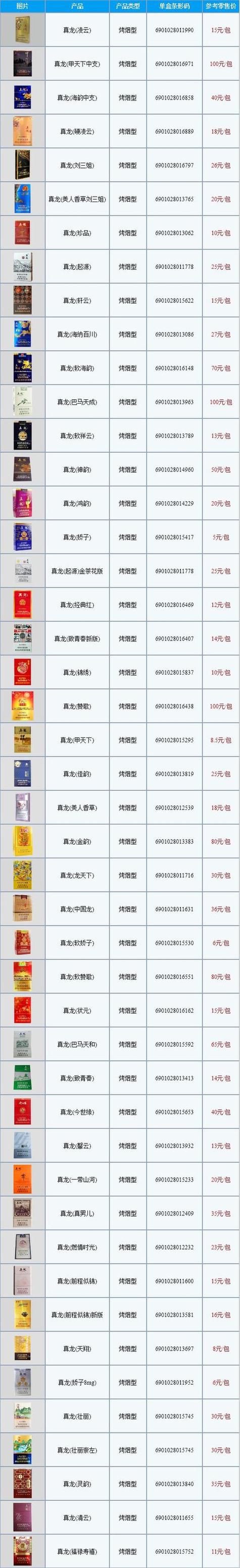 揭秘6元香烟批发市场，价格亲民，品质保证，消费者新宠