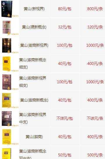 徽商香烟批发价揭秘，品质与实惠并存，揭秘徽商香烟批发市场的价格之谜