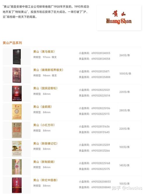 安徽高档香烟品牌价格【安徽高档香烟品牌价格排行榜】