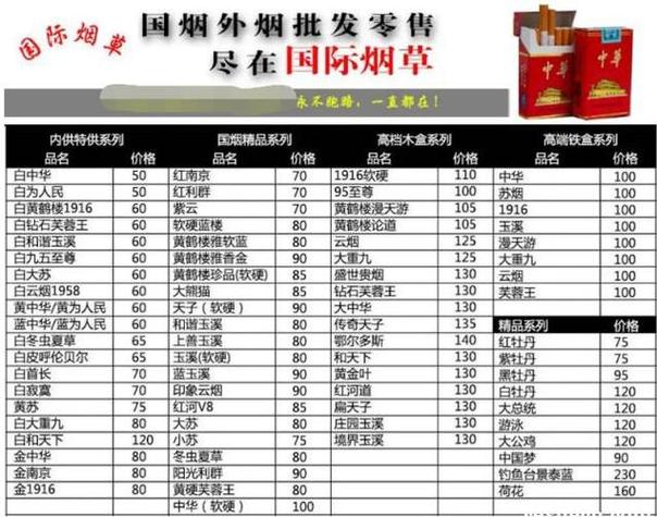 合肥寻香记，揭秘哪里可以买到价格实惠的进口香烟