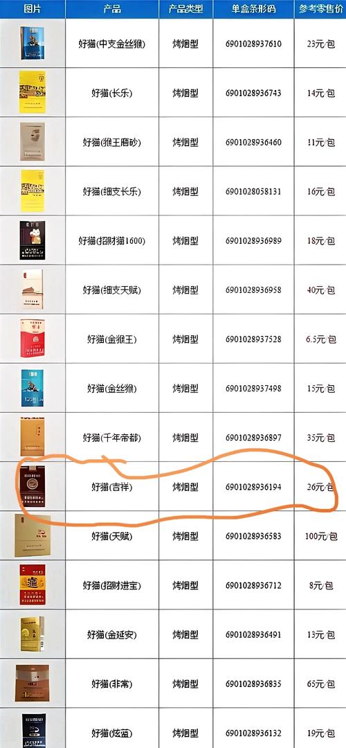 西安哪有国外烟便宜(西安哪有国外烟便宜又好抽)